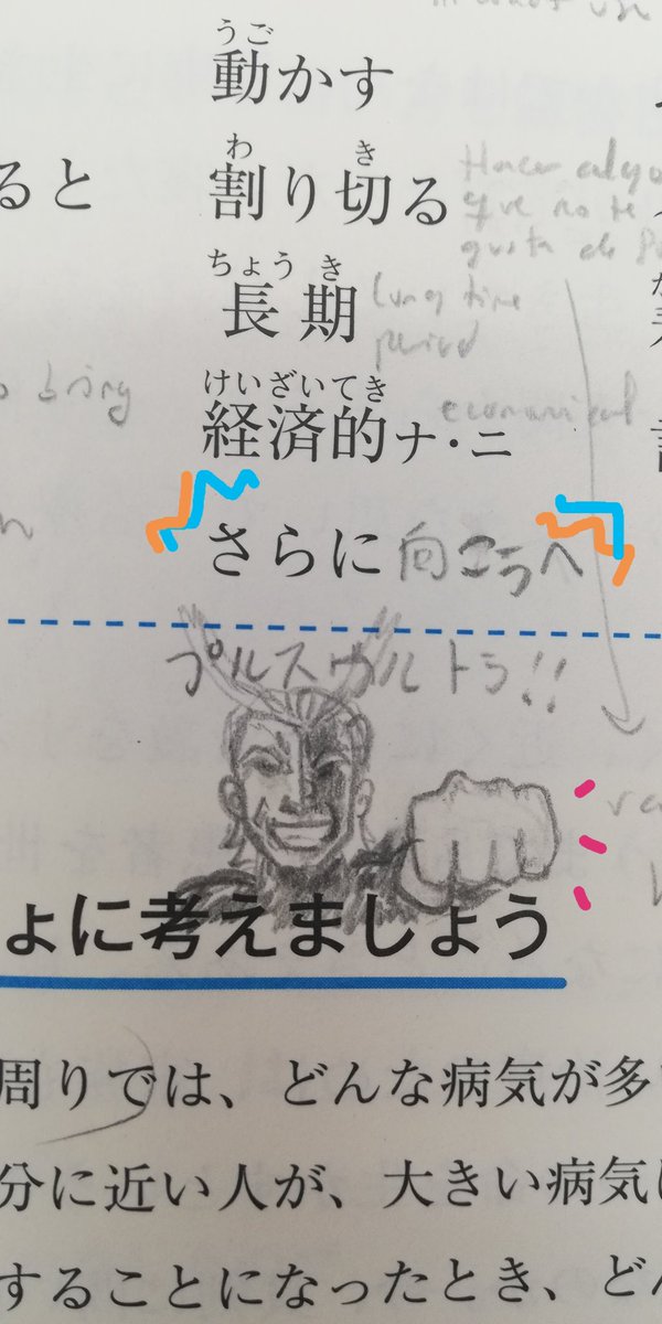 Etiqueta プルスウルトラ En Twitter