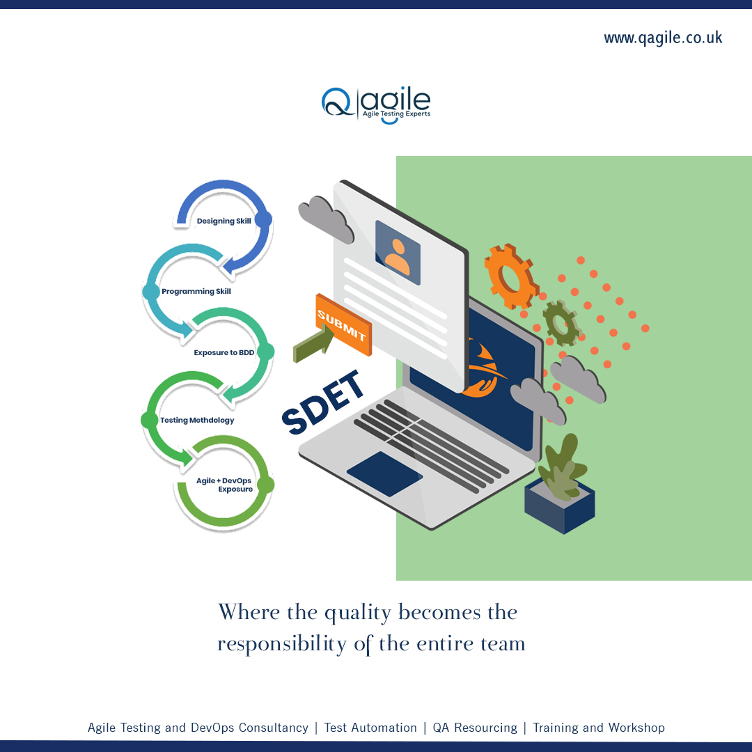 qagile's tweet image. Where the quality becomes the responsibility of the entire team. Through our Agile testing services, we assist the organizations in building QA planning, estimation, and the metrics in their sprits. 

#agiletesting #agileconsultancy #sdet #testautomation #automationtesting