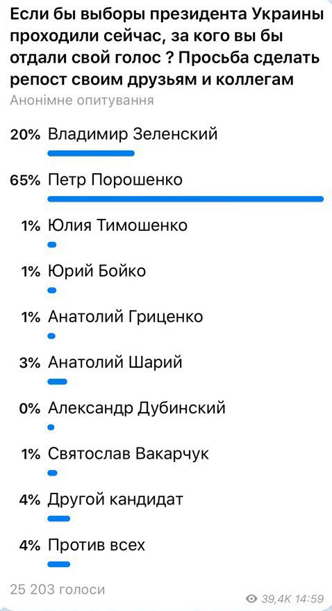 Количество денег на производство сериалов будем увеличивать, - Бородянский - Цензор.НЕТ 3935