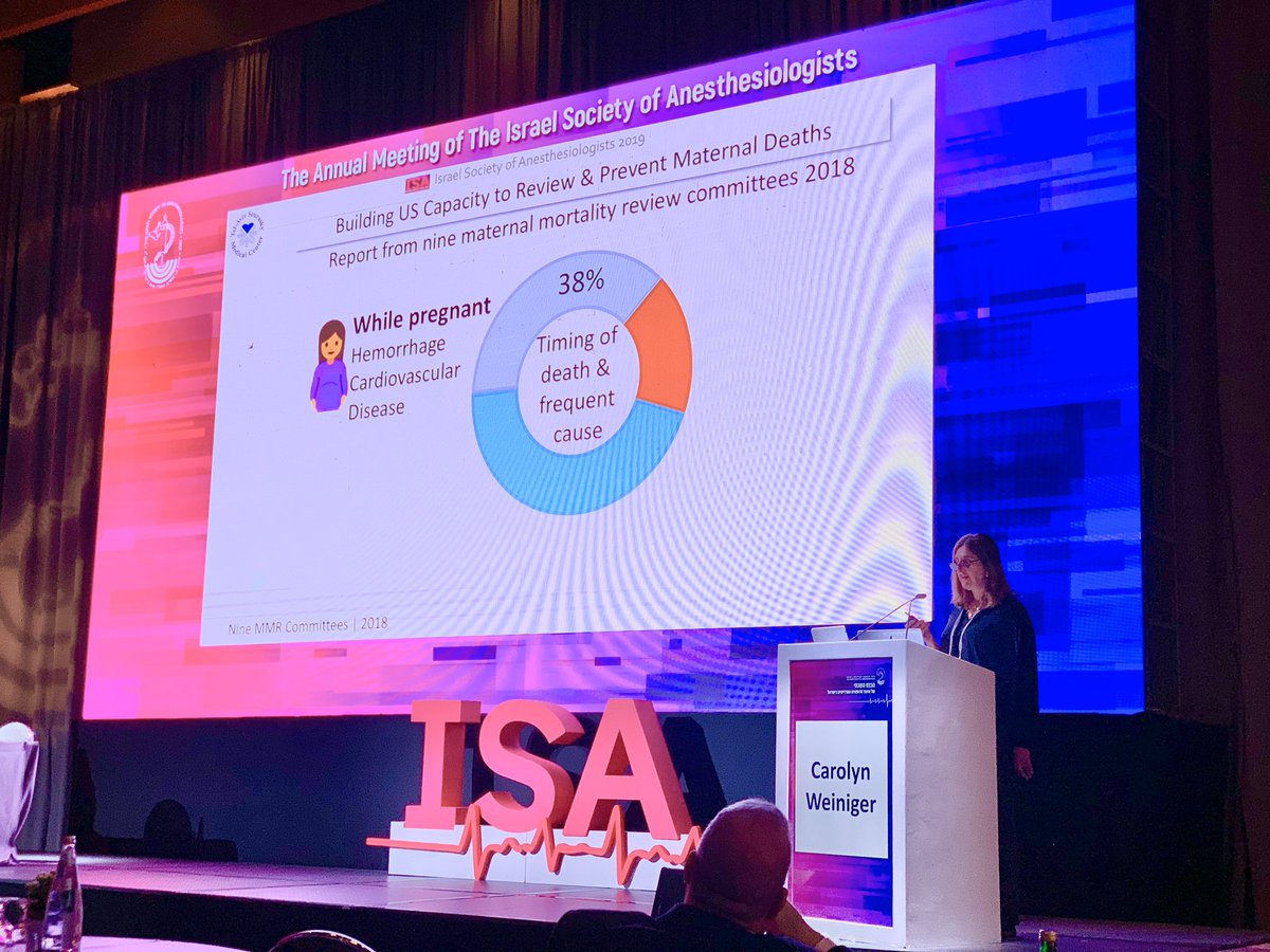 Ron_George's tweet image. What a pleasure to see @CarolynWeiniger present components of her #SOAPAM2019 #Ostheimer lecture to her home audience at #IsraelAnes19 #OBAnes