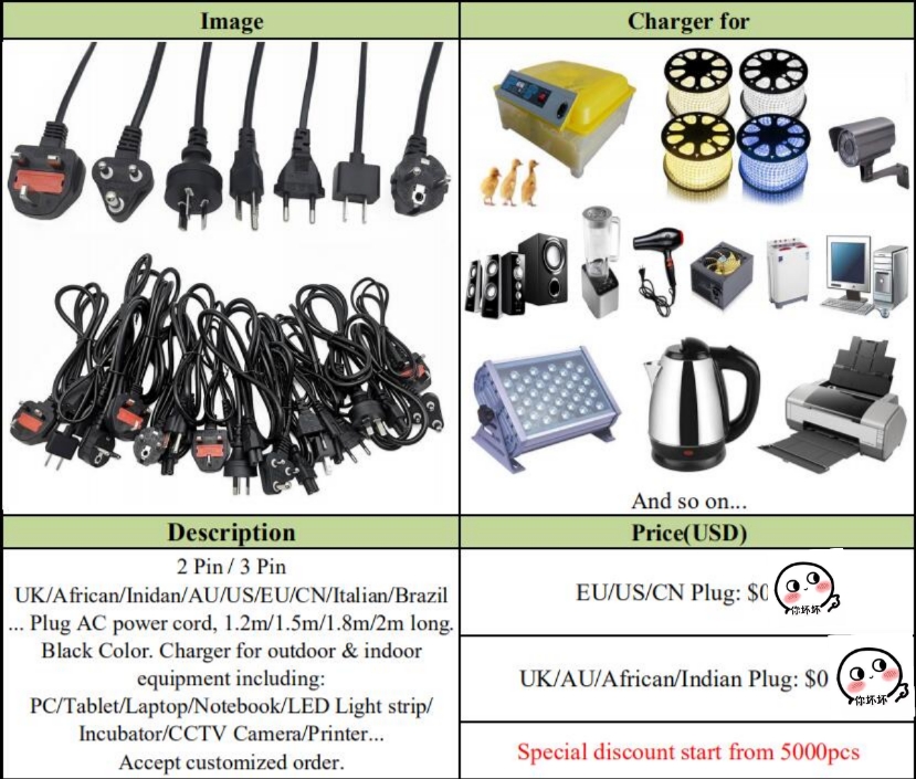 supply_judy's tweet image. #powercord #powercable #powerextension #accable ac cable ac power cord charger for different device, different outdoor and indoor equipment