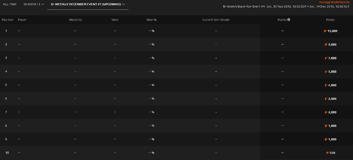 HOW TO GET HIGHER ELO ON FACEIT (HOW I GOT TO 4800 ELO)🔥 