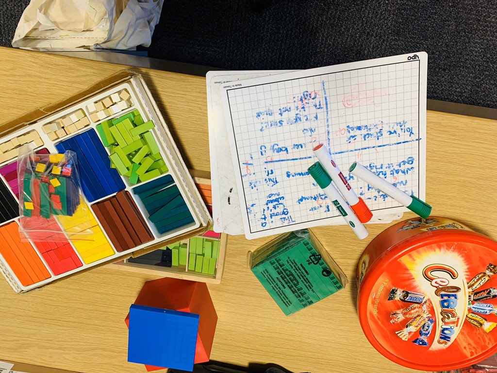 L19maths's tweet photo. Day one of our ‘curriculum focus’ workgroup in collaboration with our friends @WYorksMathsHub #maths #excited https://t.co/HzYUBx3y2K