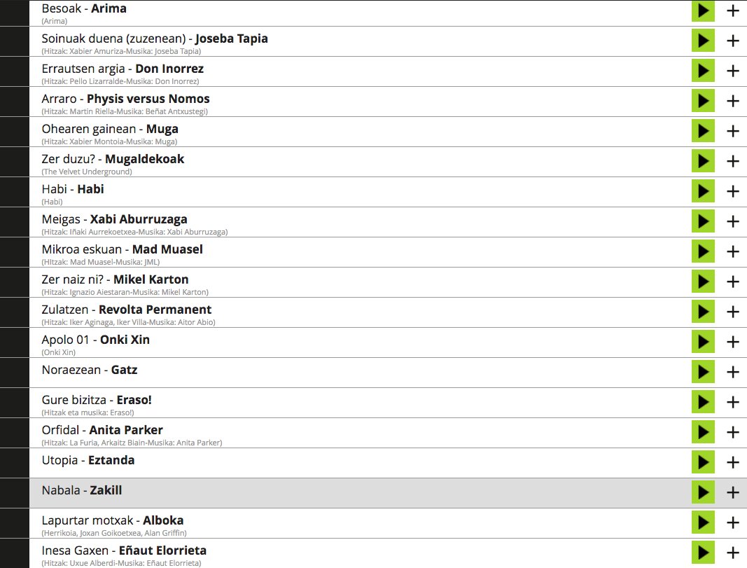 Asteburuko kontzertuen agenda eta kantu zerrenda
🎧 badok.eus/zerrenda/asteb…
