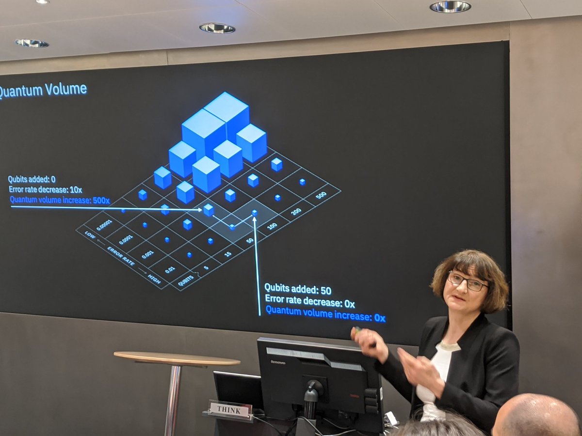kasikp's tweet image. Before today, I didn&apos;t understand how Quantum Computing works. Now I understand much better how little I actually understand it 😅 #QuantumComputing #IBMResearch