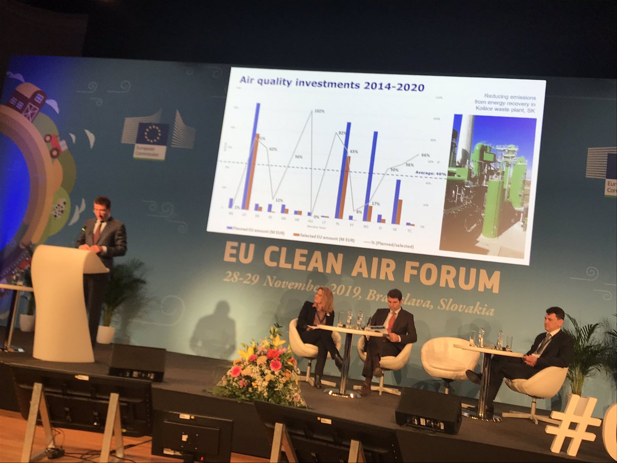 #CleanAirEU second day in Bratislava. @lemaitre_eu quoting: “If you think economy is more important than environment, try to hold your breath while counting your money” Regio DG  Marc Lemaitre speaking about how we do and how we have to invest into air quality in the EU. @ZEKvSR