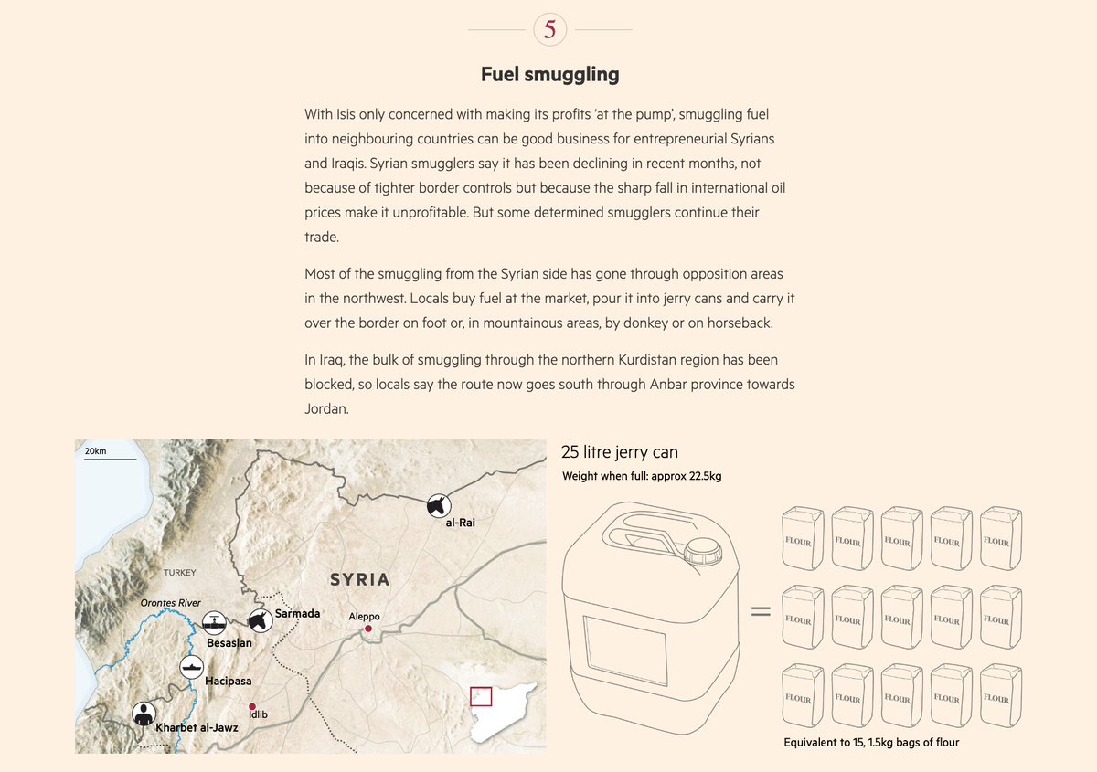 I mean, who wouldn't want to work with  @sdbernard and  @ErikaSolomon to tell the story of how Isis made money from Syrian oilfields by following the journey of a barrel of oil? https://ig.ft.com/sites/2015/isis-oil/