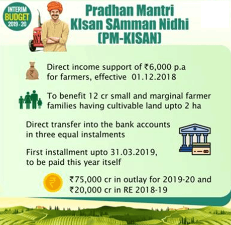 1. PM-KISAN: This scheme promises to pay all poor  #farmers (small and marginal farmers having lands up to 2 hectares) Rs 6,000 each every year in 3 installments through Direct  #Bank Transfer. It would reportedly benefit around 14.5 crore farmers all over  #India.