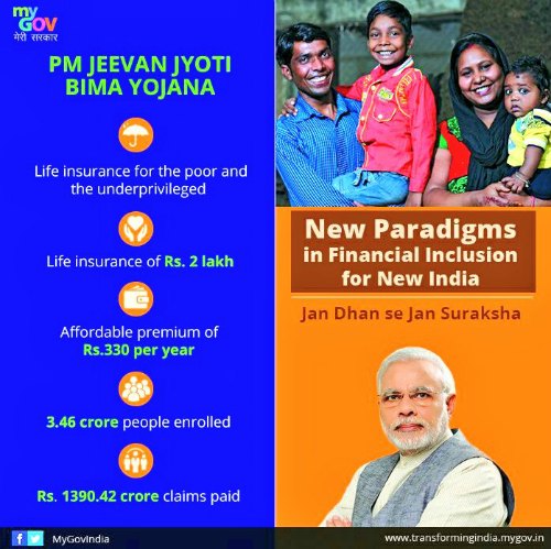 16. Prime Minister Jeevan Jyoti Bima Yojana: Pradhan Mantri  #JeevanJyotiBimaYojana is a government-backed  #Life  #insurance scheme in  #India. Pradhan Mantri Jeevan Jyoti Bima Yojana is available to  #people between 18 and 50 years of age with bank  #accounts.