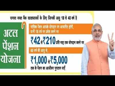 15. Atal Pension Yojana:  #AtalPension Yojana is a  #pension scheme mainly aimed at the  #unorganized sector such as  #maids,  #gardeners,  #DeliveryBoys, etc. This  #scheme replaced the previous  #SwavalambanYojana which wasn't accepted well by the  #people. #AtalPensionScheme