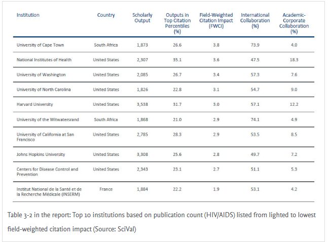 The Lancet Global Health tweet media