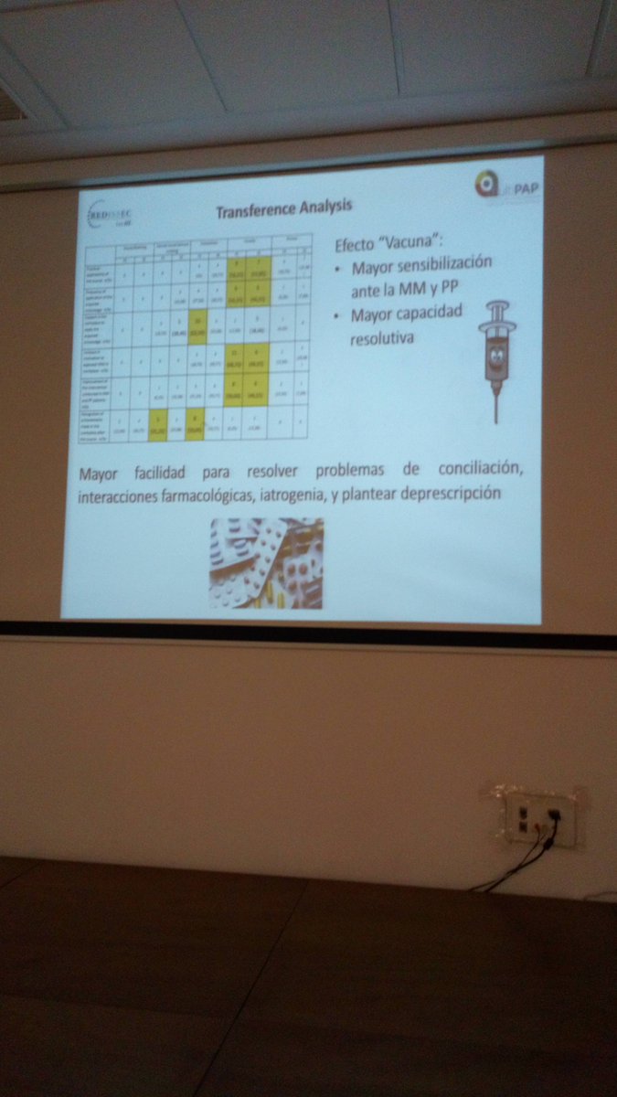 SaludAPMalaga's tweet photo. María José Bujalance se centra en la formación recibida por l@s profesionales participantes en el proyecto #MultiPAP. #HumanizaAP #AtencionPrimariaAnd https://t.co/BGx1zaeRtU