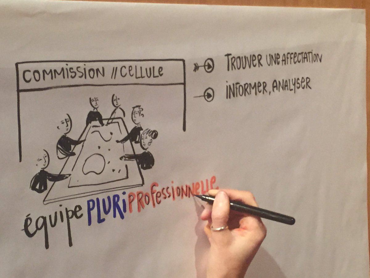 AnfhBretagne's tweet photo. #MDESPC Des retours d’expériences bretonnes sur des cellules de maintien dans l’emploi @CHURennes @CHGR_35 @CHRU_Brest avec CH de @landerneau https://t.co/fBUHv8bShu