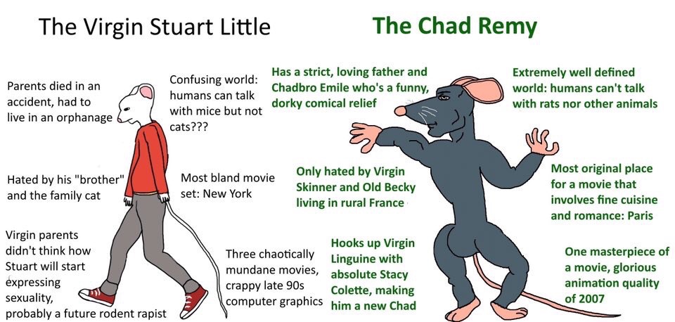 Игра эмоциональный интеллект. That involves. Плюсы и минусы сноубординга на английском. That involves. Conflict example.