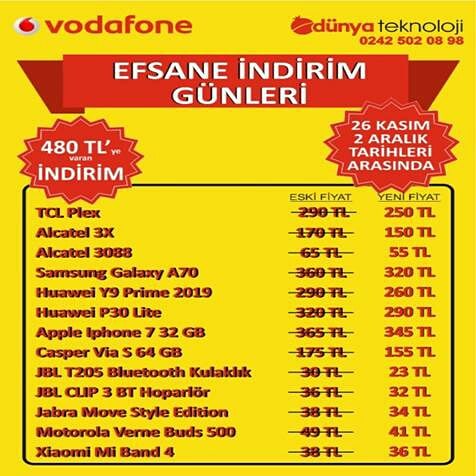Vodafone Store In A Centre Of Antalya Turkey 02 12 2011 Stock Photo Picture And Royalty Free Image Image 12058560