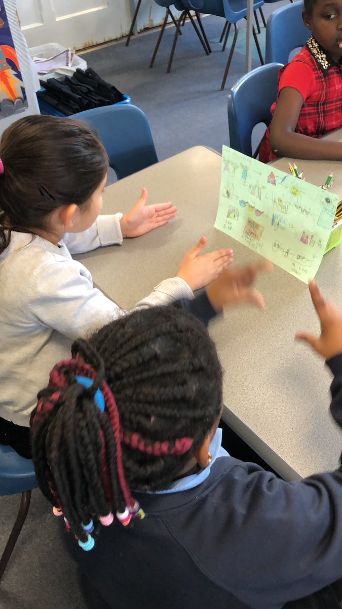 Using our #talkforwrite story maps to retell the story of Goldilocks and the Three bears <a href="/PieCorbett/">Pie Corbett</a>
