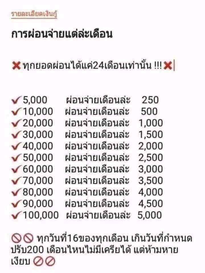 ปล่อยเงินกู้นอนระบบรายเดือน/ปี on Twitter: ปล่อยเงินกู้นอนระบบรายเดือน/ปี On Twitter: