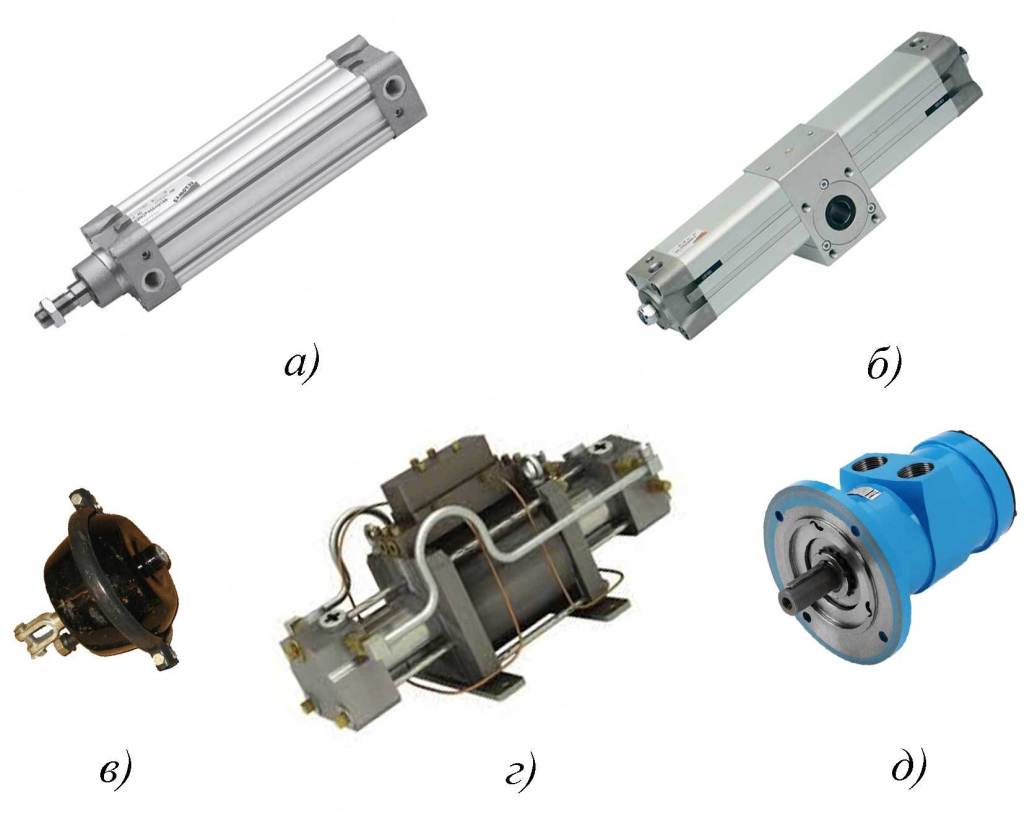 design_methods's tweet image. пневматические двигатели методыпроектирования.рф/shop/product/p…