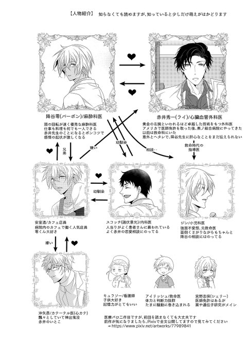 医療パロのtwitterイラスト検索結果 古い順 医療パロのtwitterイラスト検索結果 古い順