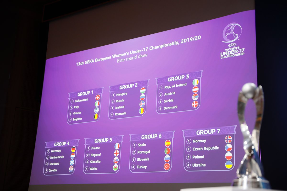 Ireland Football ⚽️🇮🇪 tweet media