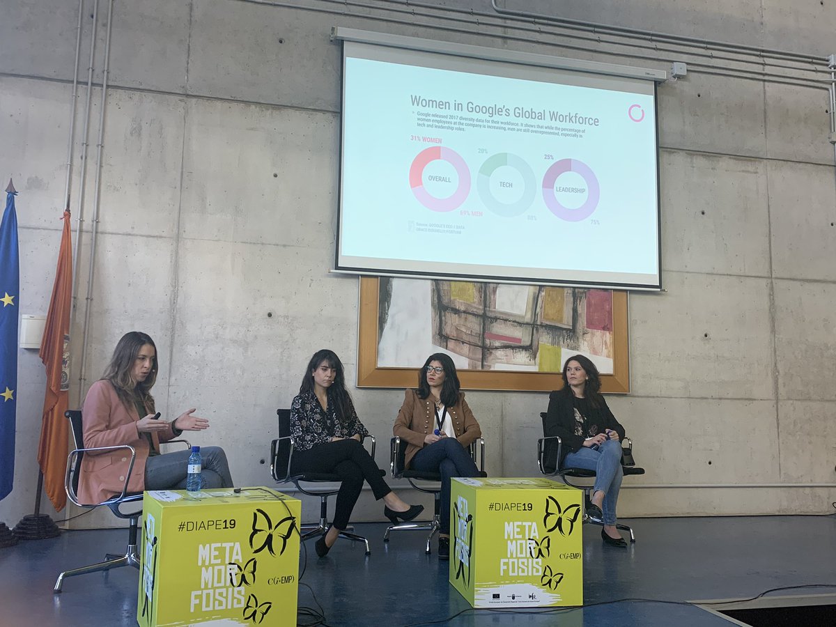 infoRMurcia's tweet image. Introduce la #mesaredonda @crissantamarina con una visión del papel de la mujer en el mundo tecnológico cargada de referentes y de datos.
#DIAPE19