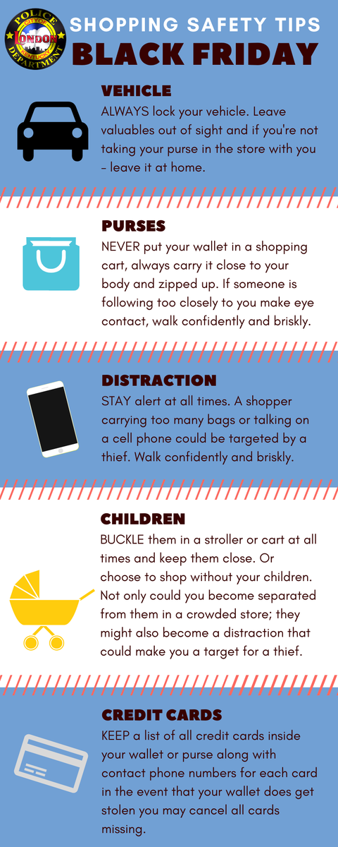 Anyone doing early Christmas shopping? Check out our safety tips to keep yourself and your belongings safe! #blackfriday #safetyfirst #londonky