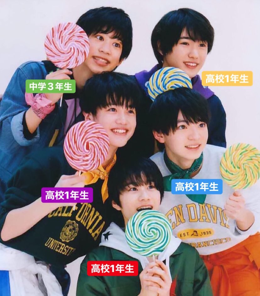 リトルかんさい、ジャニーズ Lil かんさい。上段左から嶋崎斗亜、岡崎彪太郎、大西風雅。下段