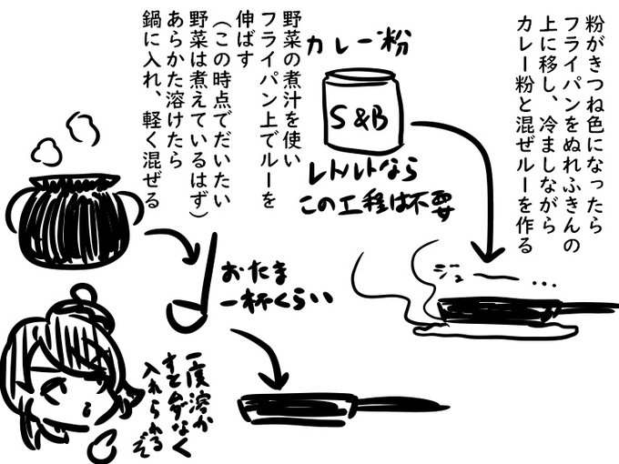 ボスプラスル Plusle Of Boss 19年11月 Twilog ボスプラスル Plusle Of Boss 19年11月 Twilog