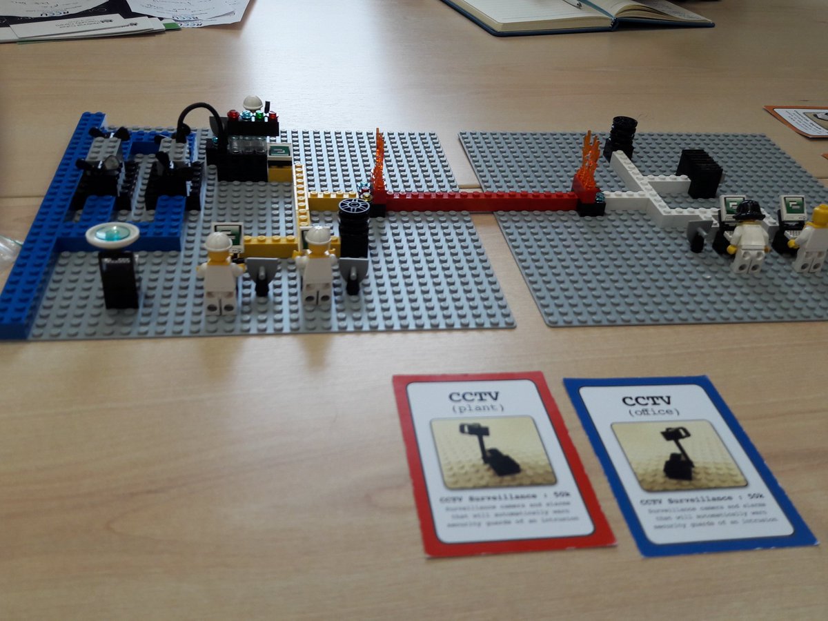 Fantastic morning looking at cyber risks using Lego. Lots to think about. #SWRCCULego