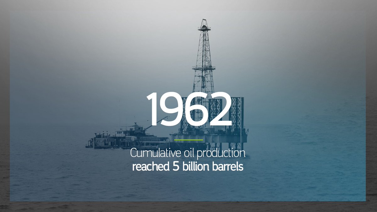 History bares witness to our continued efforts in supplying the world with energy... Learn about the early stages of our journey
#aramco #OilDiscovery