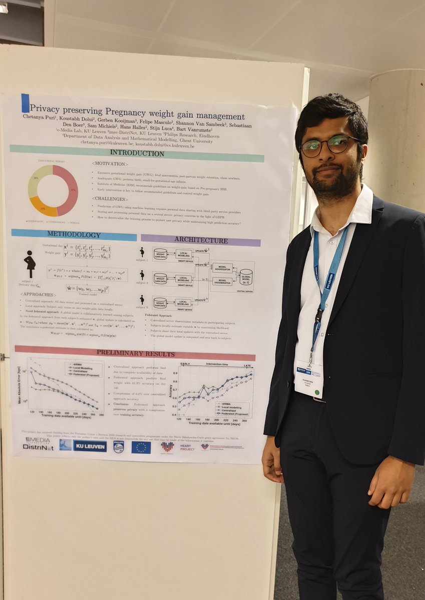 Koustabh Dolui (@dkoustabh) on Twitter photo Presented our poster yesterday at the Annual IEEE Benelux Chapter Symposium! Work in collaboration with <a href="/chetanya_puri/">Chetanya Puri</a> <a href="/eMediaResearch/">eMedia Research Lab</a> <a href="/DistriNet/">DistriNet</a> as a part of the <a href="/HeartProjectITN/">HEART Project</a> project under <a href="/MSCActions/">Marie Skłodowska-Curie Actions</a> Presented our poster yesterday at the Annual IEEE Benelux Chapter Symposium! Work in collaboration with <a href="/chetanya_puri/">Chetanya Puri</a> <a href="/eMediaResearch/">eMedia Research Lab</a> <a href="/DistriNet/">DistriNet</a> as a part of the <a href="/HeartProjectITN/">HEART Project</a> project under <a href="/MSCActions/">Marie Skłodowska-Curie Actions</a>