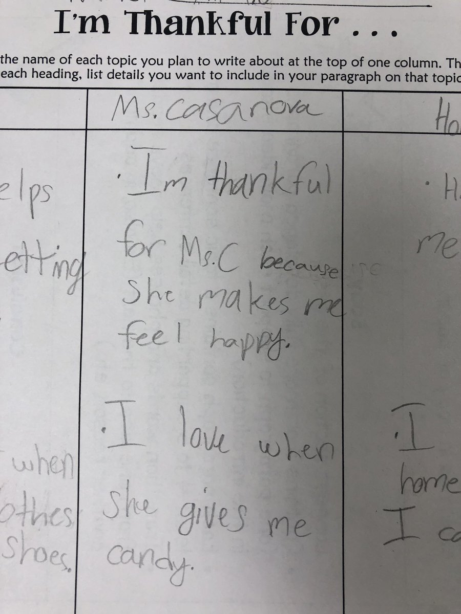MsCasanova2's tweet photo. I have a whole lot to be thankful for this year especially my kiddos at @MarsEstatesBCPS ! Hope everyone had a peaceful and relaxing holiday 🦃🥰 https://t.co/sx5j3RbC3p
