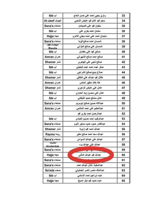 في زمن نعاج ايران ،
زمن سفلة كربلاء وقذارات قم 
 زمن نفايات مران. .
زمن الكذب والتزوير الخمينني ..
زمن العهر الحوثي

القتيل بعد ان شيع  يعود من جديد. ...!!!

هي ارذل عصابه عرفتها البشرية. ..

#انتفاضه_2_ديسمبر_مستمره