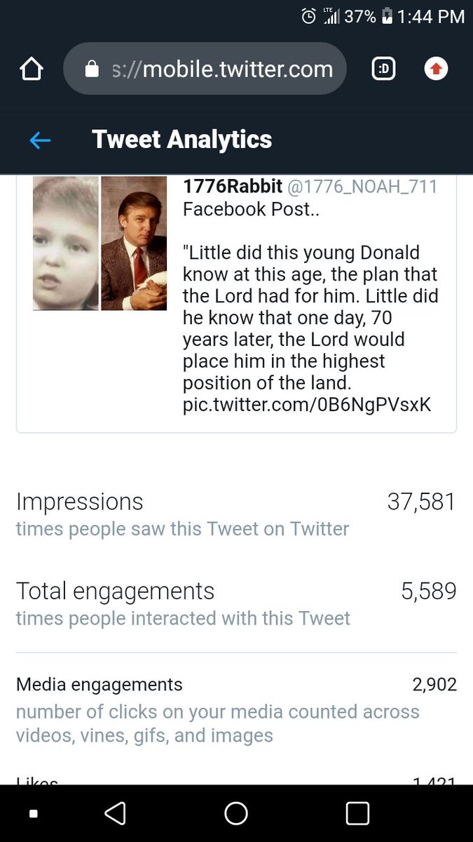 37,000  impression First stats for NerdsReTweeT #1776Rabbit