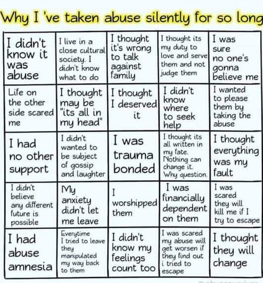 gdcribbs's tweet image. Why I've taken abuse silently for so long: