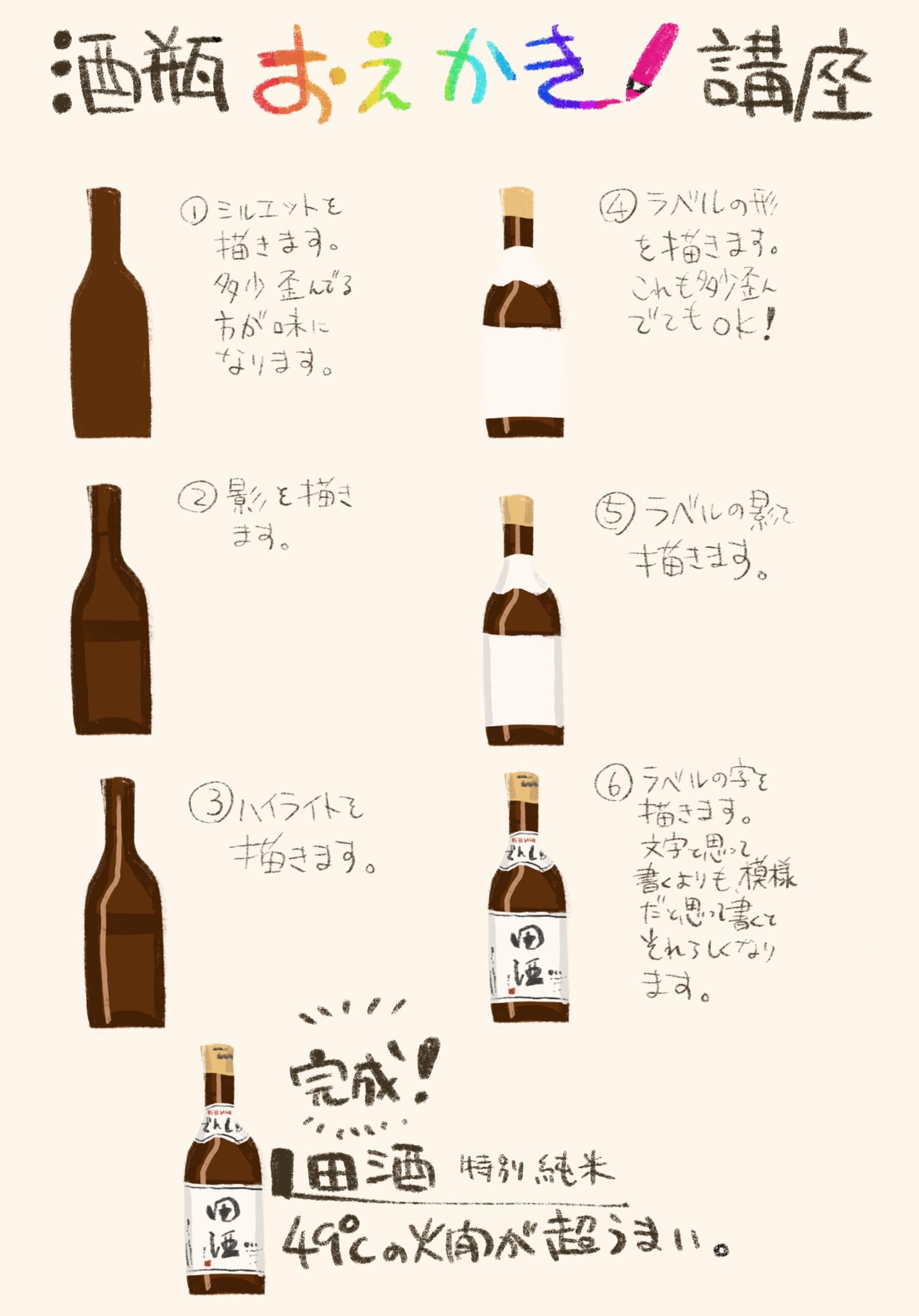 フジワラヨシト ｲﾗｽﾄﾚｰﾀｰ 酒瓶おえかき講座 飲んだお酒を写真でアップするのもいいけど 飲んだお酒をスケッチしてコメントを添えるのも楽しいよ 日本酒 Illustration 講座 T Co Iqaddd0ebp Twitter