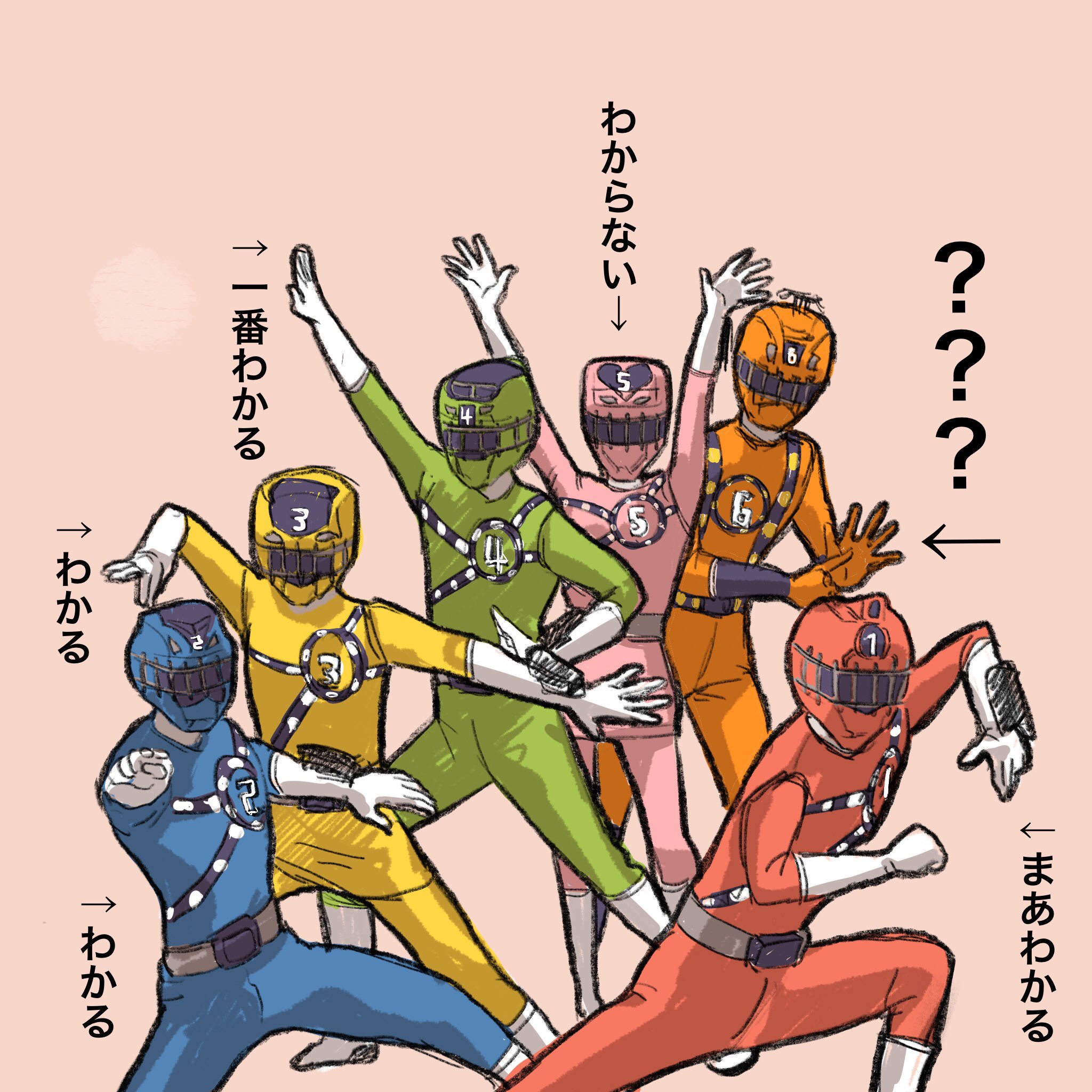 ナナ ジュー トッキュウジャーの変身ポーズは全員でフォーメーションを組むからこそのあのポーズ であることはわかってるんだけど単体で見ると決めポーズとは ってなるしオレンジの人はそれでいいのか 好き ナナ ジュー トッキュウジャーの変身ポーズは全員でフォーメーションを組むからこそのあのポーズ であることはわかってるんだけど単体で見ると決めポーズとは ってなるしオレンジの人はそれでいいのか 好き