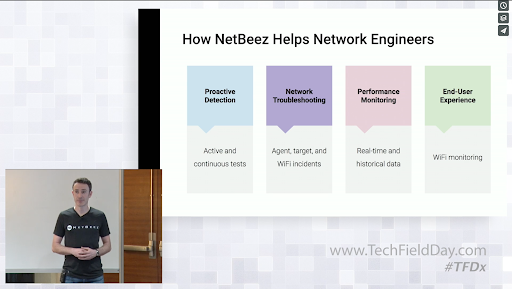 NetBeez's tweet photo. As part of @CiscoLive, the NetBeez team presented our new integration with Cisco Cat9k to the #TFDx #CLUS delegates. We are excited for the Cisco DNA Integration that is now live! https://t.co/NTb9OQwILF #clus19 #techfielddayextra #cisco #docker #cat9k #CiscoDNA https://t.co/D4FDWBgfue