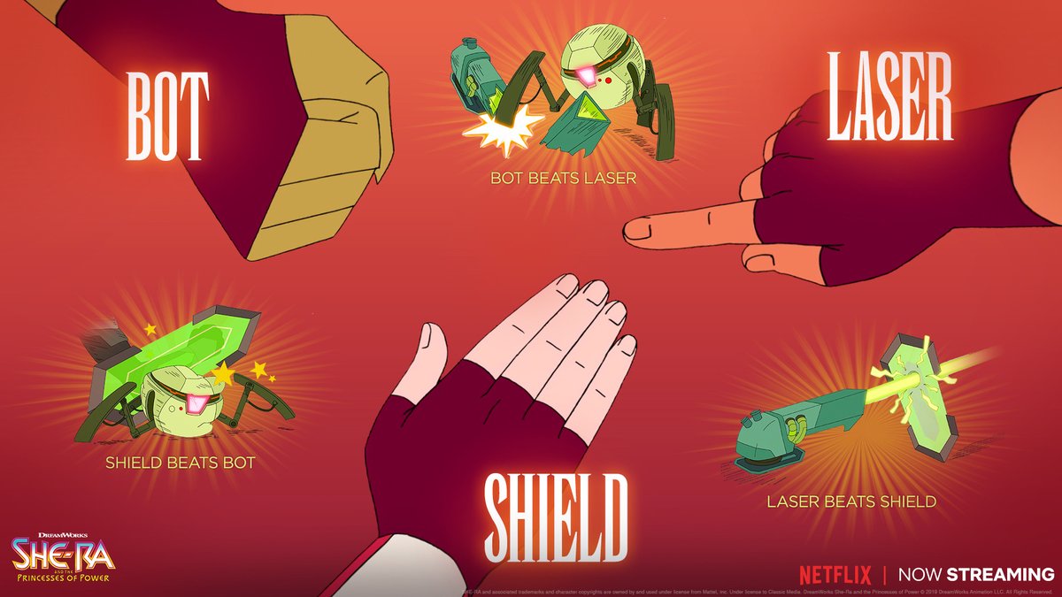 DreamWorksSheRa's tweet image. Bot, Laser, Sheild! What&apos;s your go to?! #SheRa #GameandPuzzleWeek