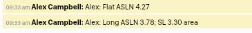 SoupLyfe563's tweet photo. Great way to end the week on $ASLN!! So nice! #FastCashFriday is in FULL EFFECT!! Look at the Time and sales
IN: $3.78
OUT: $4.27 (in 1 min)
Dont miss out on the @TrueTradingGrp #BlackFriday2019 deal: https://t.co/Ol5uaBSP31
#Stocks #trading #FridayMotivation https://t.co/lps2rFML6l