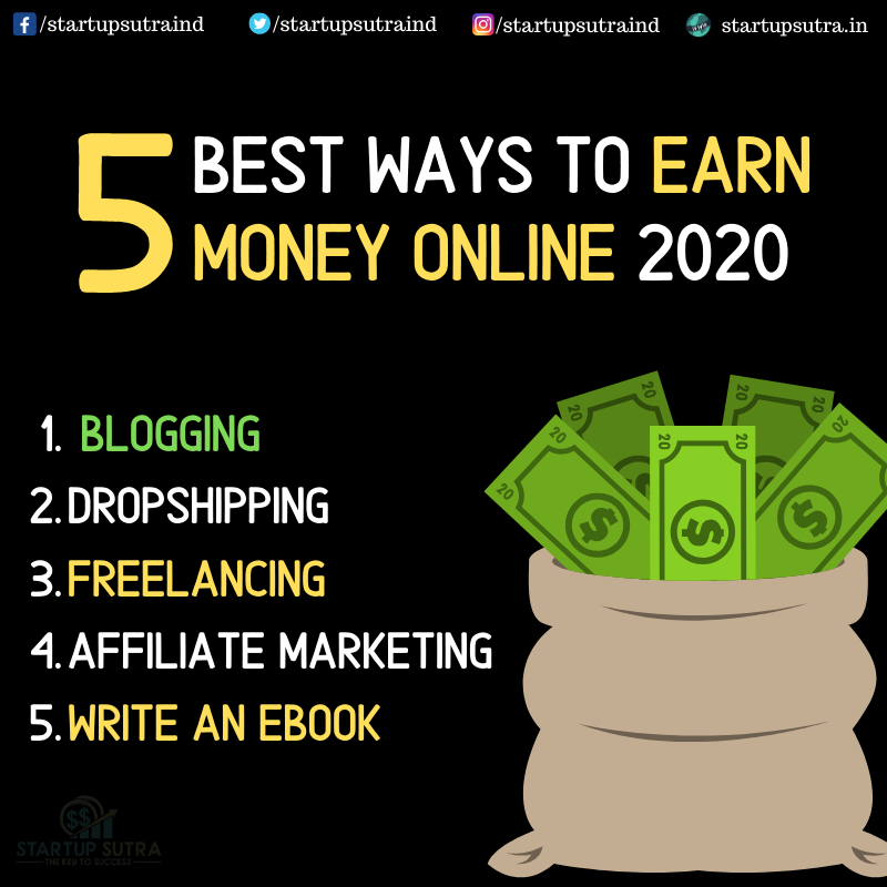 startupsutraind's tweet photo. Hey! Check out these amazing ways to earn money online in 2020 😉
.
Check out 15+ more ways by which you can make money online here: https://t.co/Xe8xjl7UVt 
.
#money #earnmoney #earnonline #earnings #business #success #motivation #rich https://t.co/AVbqgOeNSr