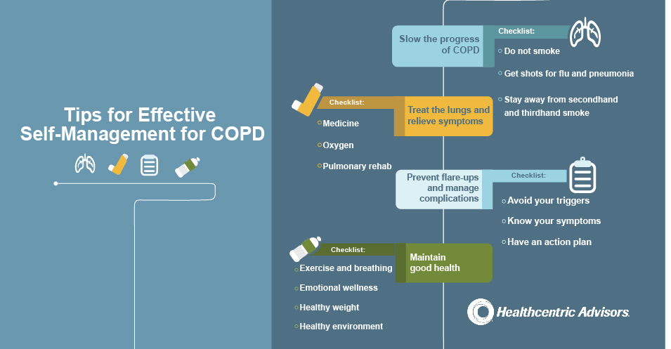 Get 4 tips to help effectively self-manage your #COPD symptoms. Find more tips in our #free ebook  bit.ly/copdtoolkit #COPDAwarenessMonth #COPDJourney