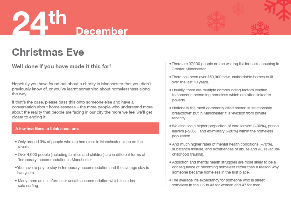 StJHomelessness's tweet photo. Day 24: Thank you for taking part in our #SJHIReverseAdventCalendar 🎄 We hope you discovered some new #Manchester charities working to #EndHomelessness this #Christmas. https://t.co/eGl015mna3