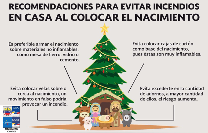 DGNBEnLinea's tweet photo. || Les recordamos en estas navidades actuar de manera preventiva, recordando siempre #PrevencionEsVida https://t.co/pwayk0sl2R