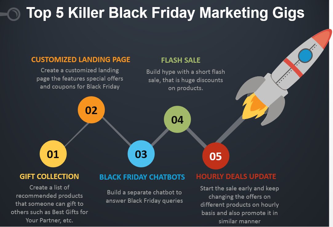 martechcube's tweet image. #martech #martechconference #BlackFriday #HappyFriday #Friyay #Thanksgiving #thanksgivingdinner #thanksgivingweekend #thanksgivingday #thanksgivinglongweekend #thanksgivingsale 

martechcube.com