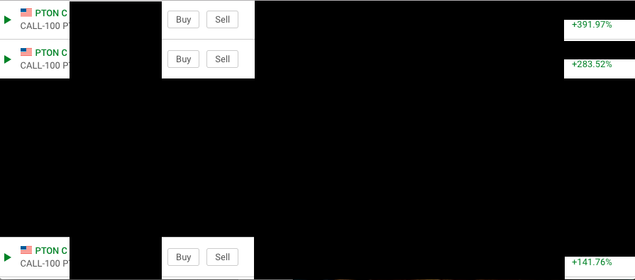 _FreedomUnleash's tweet photo. $PTON Pressure follow through since post, still 3 open calls, taking profit each wick, Daily RSI extended, house $ lotto's, current % (newer calls since take) = %391, %283, %141 🤟 Puts on the ready once sign of true blow.. #Stocks https://t.co/IdNtNKITwf