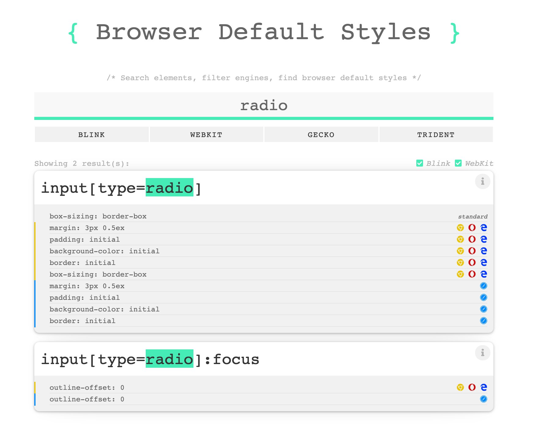 Wes Bos on Twitter: "Browser Default Styles - awesome little app to see the default CSS of elements. Made after the dev behind this took my JavaScript30 course's typeahead tut https://t.co/wt30L8mBpy https://t.co/HTR2e4mVm4" / Wes Bos on Twitter: "Browser Default Styles - awesome little app to see the default CSS of elements. Made after the dev behind this took my JavaScript30 course's typeahead tut https://t.co/wt30L8mBpy https://t.co/HTR2e4mVm4" /