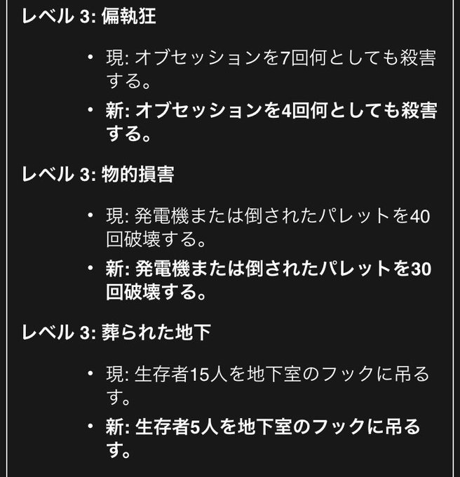 ᓚᘏᗢさん がハッシュタグ Deadbydaylight をつけたツイート一覧 1 Whotwi グラフィカルtwitter分析