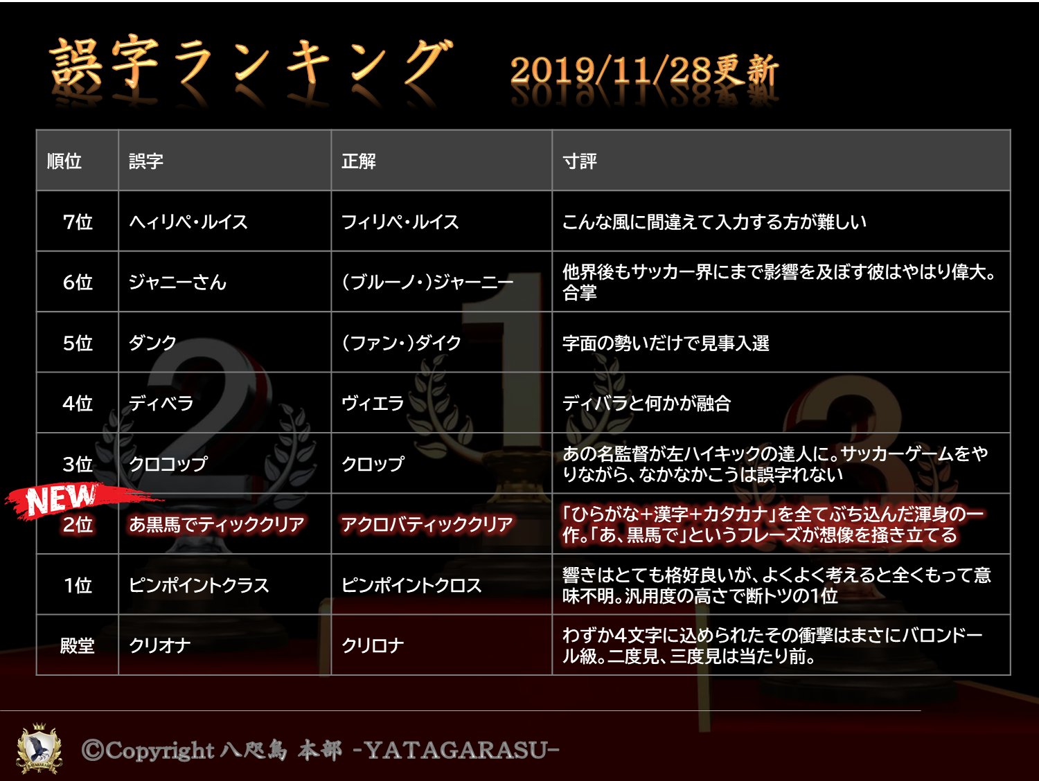 ポポ ウイクラ After Rain Comes Fair Weather Official Yata Twitter
