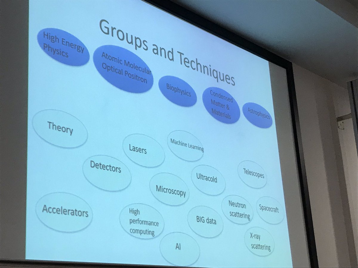 Also, Raman shows us a *lot* of technologies used in different sorts of science  #Orbyts
